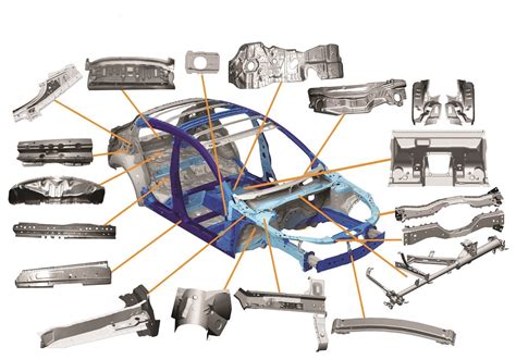 sheet metal auto components|aftermarket sheet metal body parts.